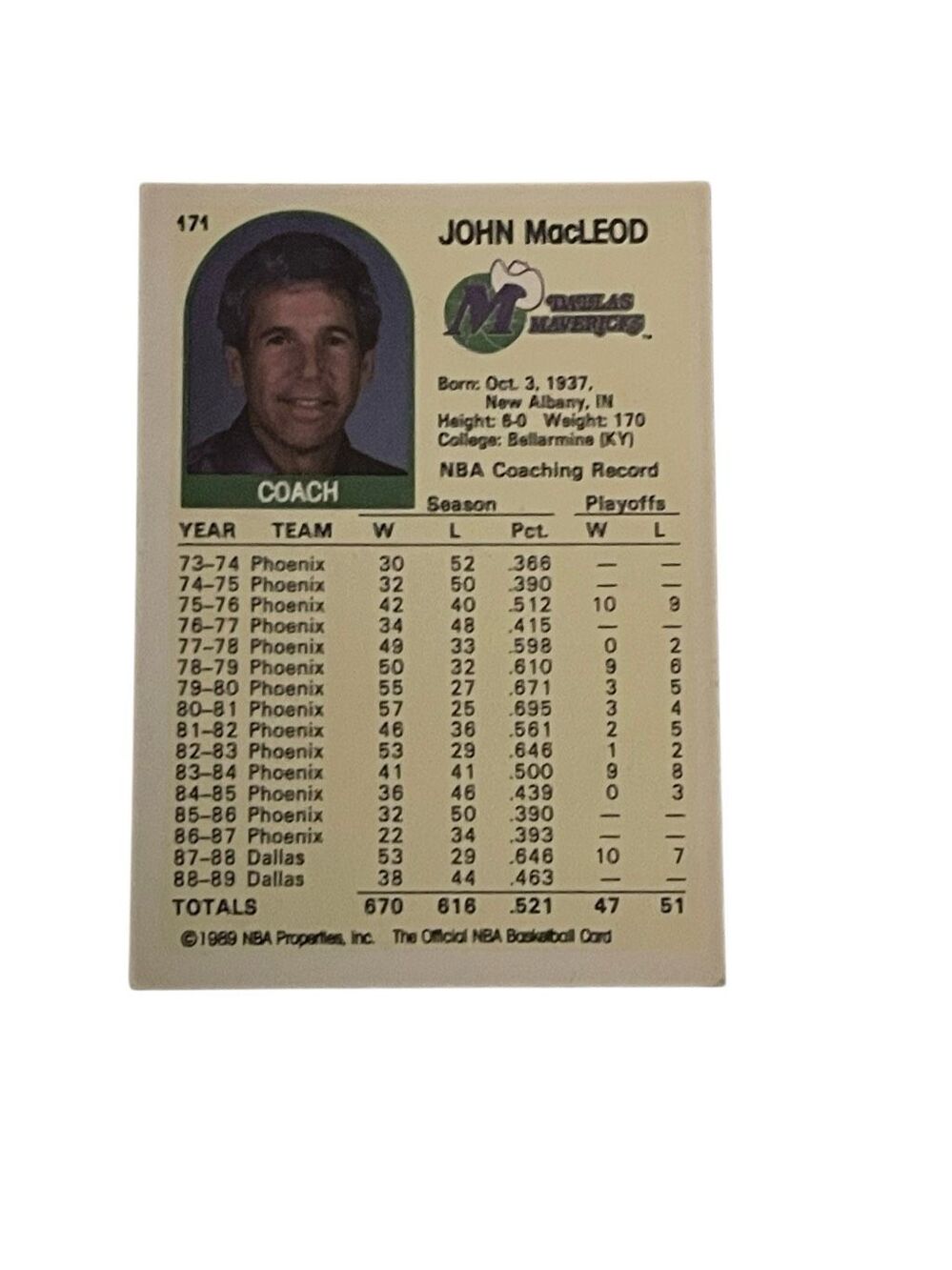 John MacLeod 1989-90 Hoops Dallas Mavericks #171